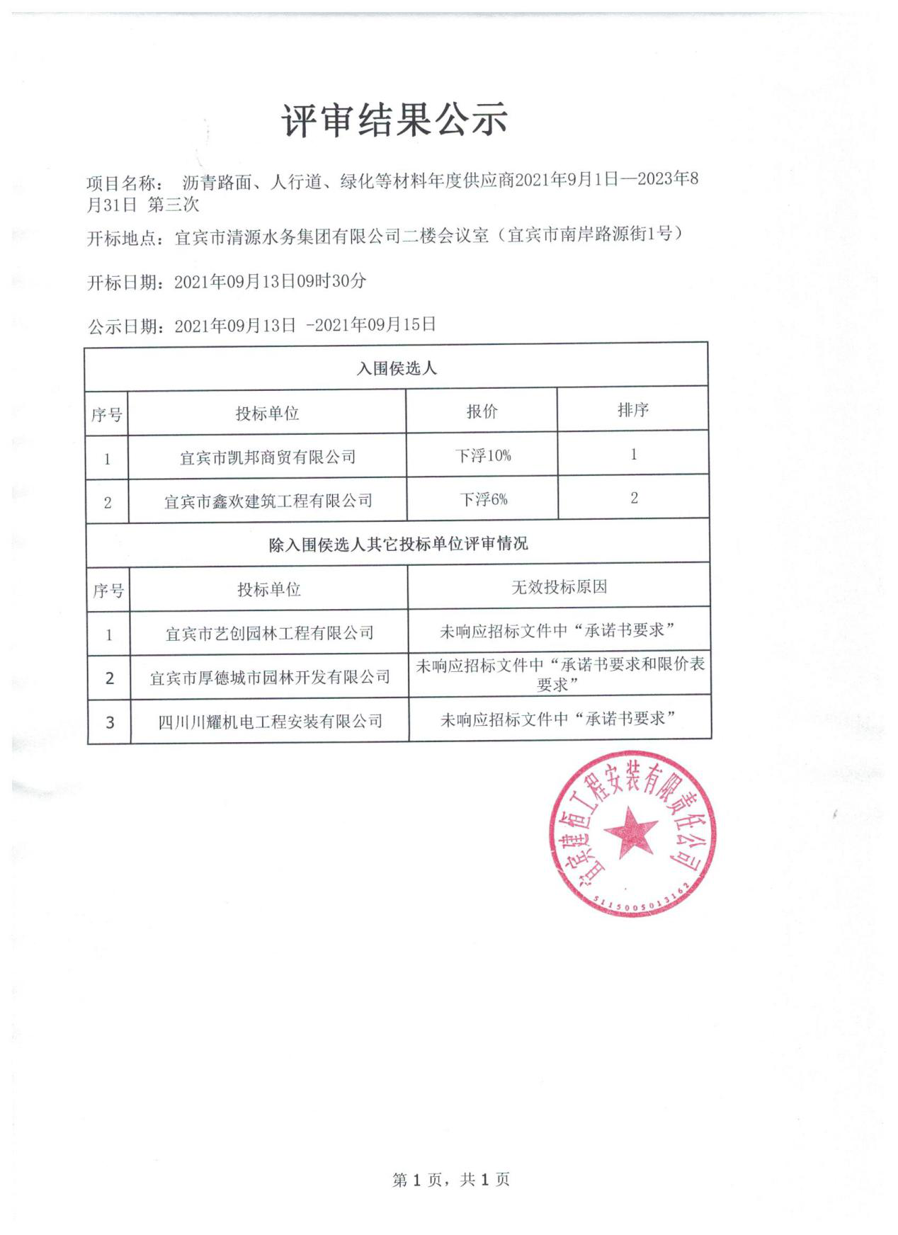 宜賓建恒公司瀝青路面、人行道、綠化等材料年度供應(yīng)商評審結(jié)果公示